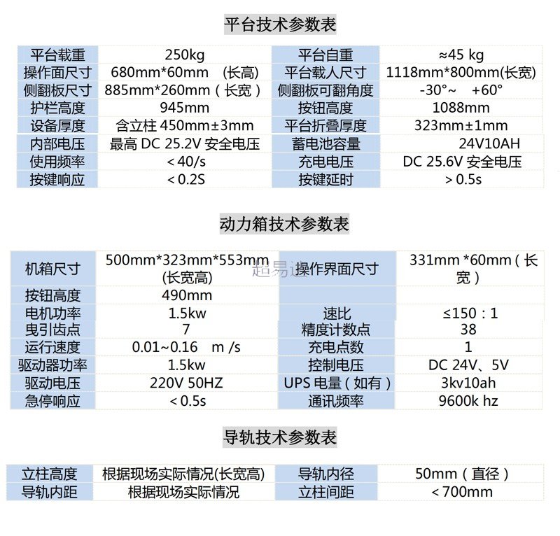直線斜掛平臺(tái)